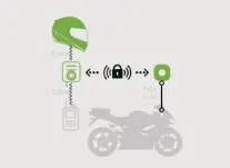 SHOEI Neotec 3 Motorrad-Klapphelm P/J Homologiert Mit CT Hör-/Sprech-Garnitur / WEISS - AkkuPoint AG in Villmergen, ihr Partner für Profi-Anwender im B2B & B2G Bereich. Als internationaler Entwickler und Fachhändler bieten wir kompetente und verbindliche Lösungen für Feuerwehr, Polizei, Spital & Rettung, Militär, Zivilschutz und Industrie. Unser Sortiment besteht aus Akkus, Batterien, Lichtlösungen, Mobile Stromversorgung, Funkzubehör, Lade- und Prüftechnik, Schutzhelme, Gehörschutz und individuelle Sonderanfertigungen. 5